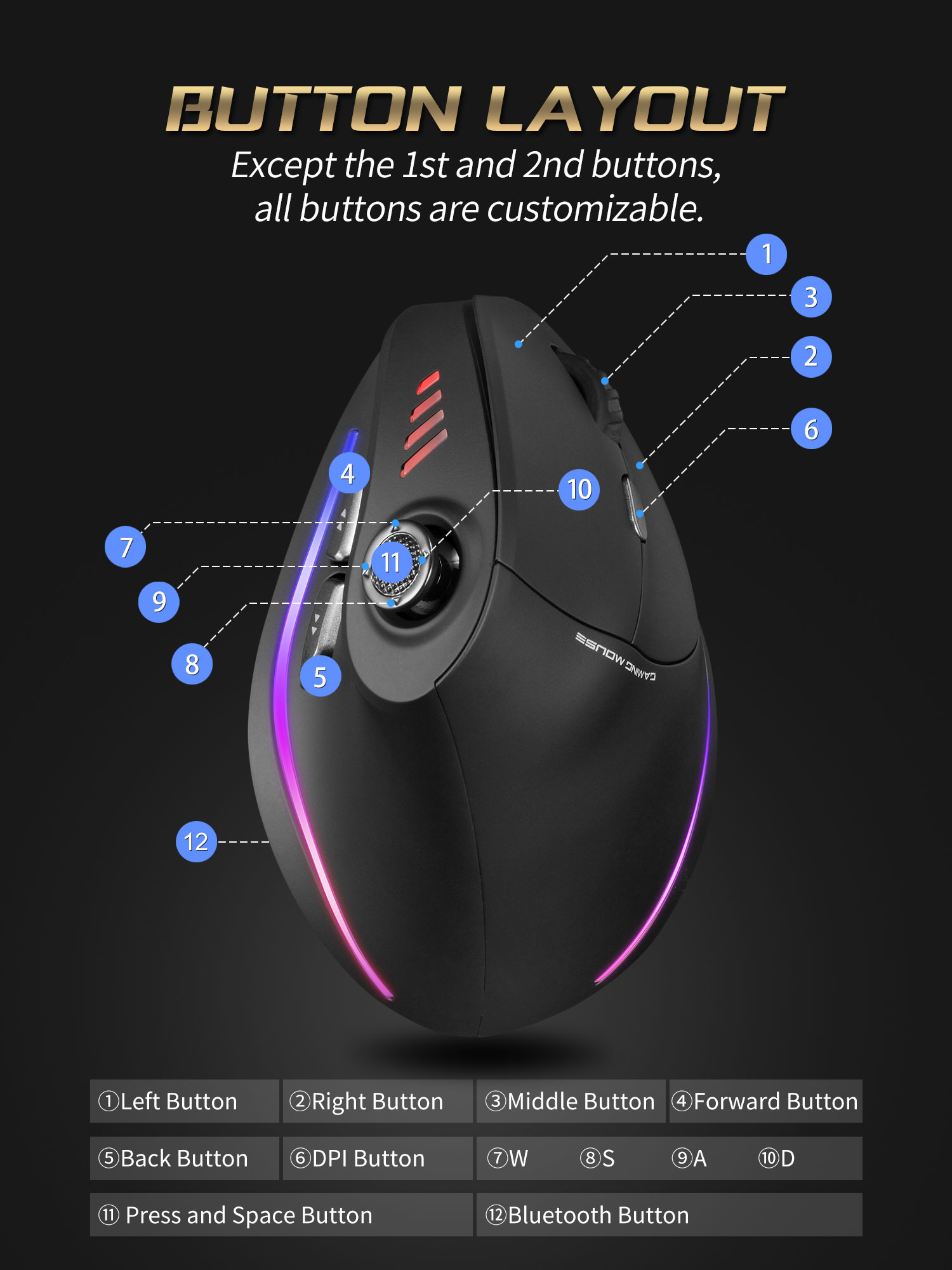 Jomaa RGB バックライト付きワイヤレス垂直マウスコン - Es5 Esports Rgb Gaming Mouse のレビューと価格