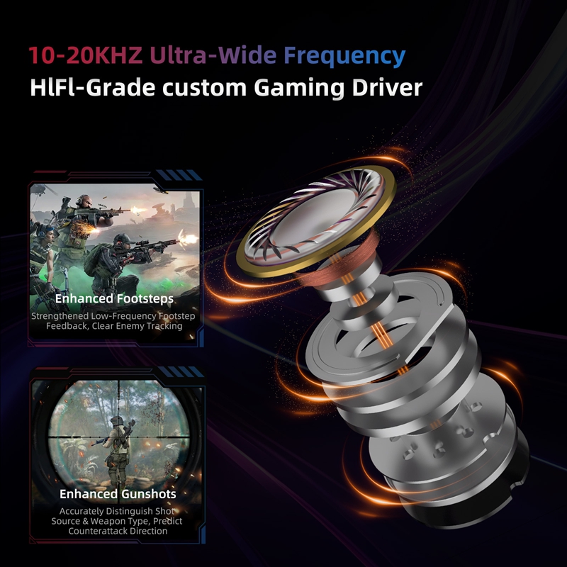    KZ Axas FPSゲーミングIEMヘッドホン プ - Esports Gaming Bar のレビューと価格